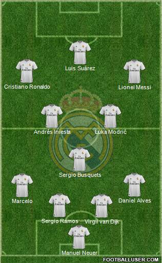 Real Madrid C.F. Formation 2019