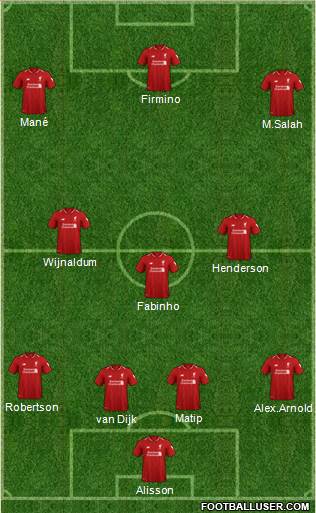 Liverpool Formation 2019