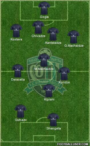 Dinamo Tbilisi Formation 2019