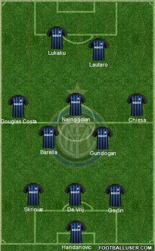 F.C. Internazionale Formation 2019