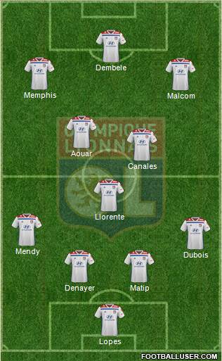 Olympique Lyonnais Formation 2019