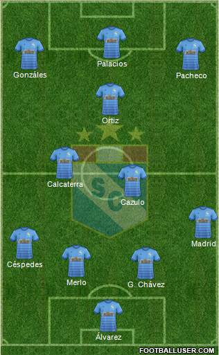 C Sporting Cristal S.A. Formation 2019