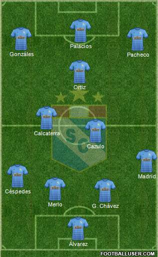 C Sporting Cristal S.A. football formation