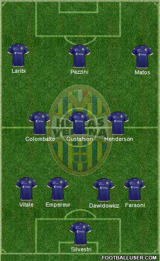 Hellas Verona Formation 2019