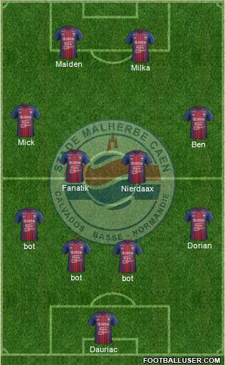 Stade Malherbe Caen Basse-Normandie Formation 2019