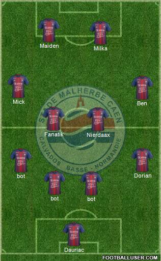 Stade Malherbe Caen Basse-Normandie football formation