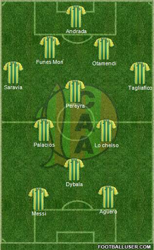 Aldosivi Formation 2019