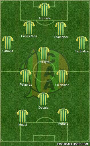 Aldosivi football formation