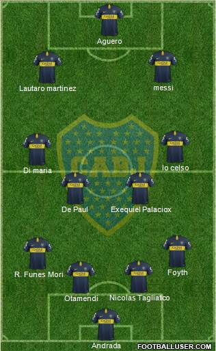 Boca Juniors Formation 2019