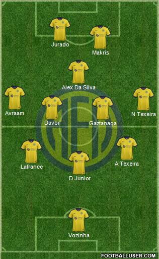 AE Limassol Formation 2019