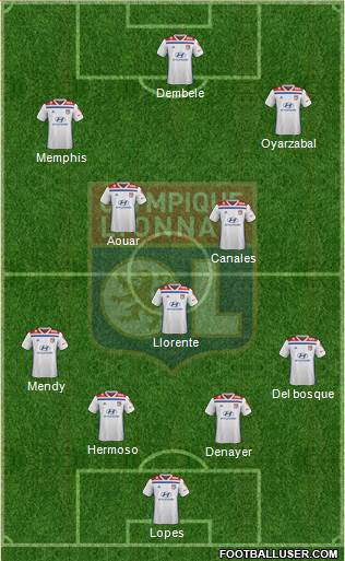 Olympique Lyonnais Formation 2019