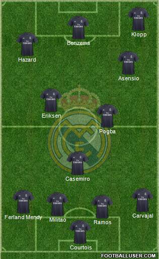 Real Madrid C.F. Formation 2019