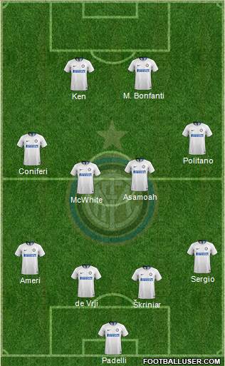 F.C. Internazionale Formation 2019