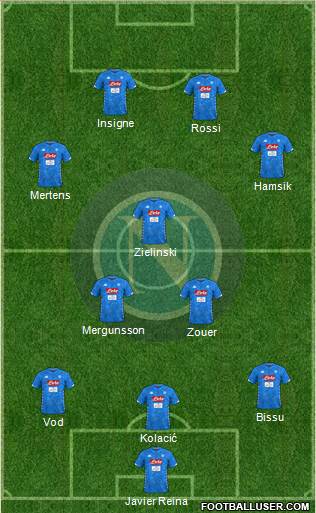 Napoli Formation 2019