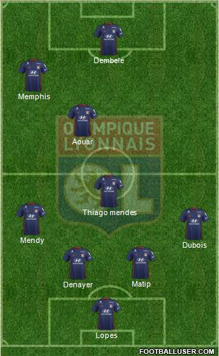 Olympique Lyonnais Formation 2019