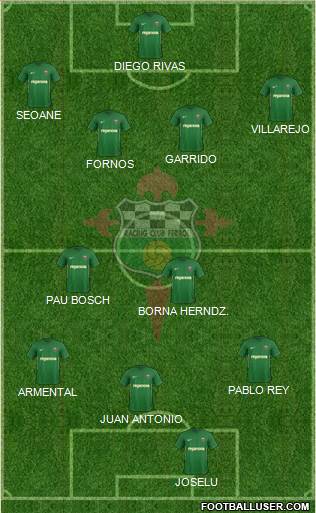 Racing Club de Ferrol S.A.D Formation 2019