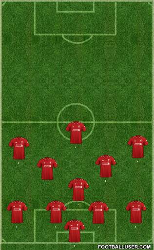 Liverpool Formation 2019