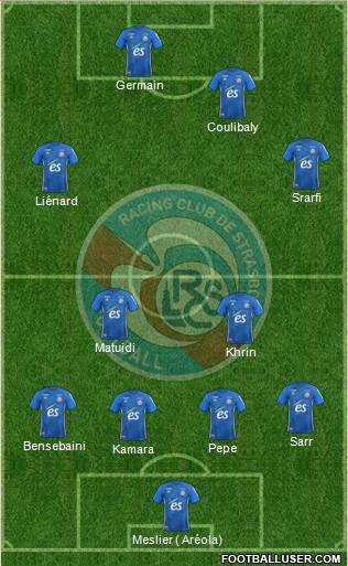 Racing Club de Strasbourg-Football Formation 2019