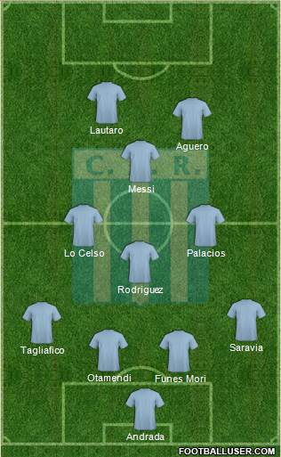 Racing de Córdoba Formation 2019
