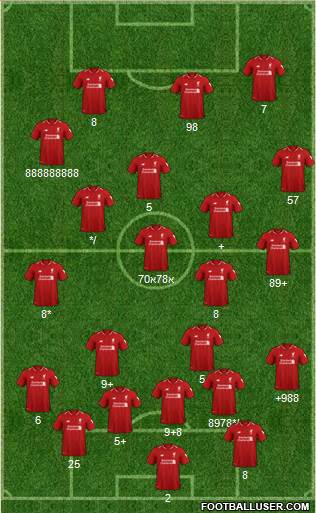 Liverpool Formation 2019