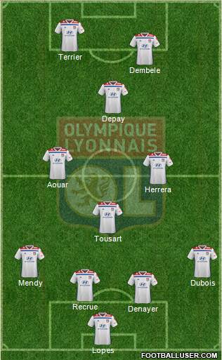 Olympique Lyonnais Formation 2019