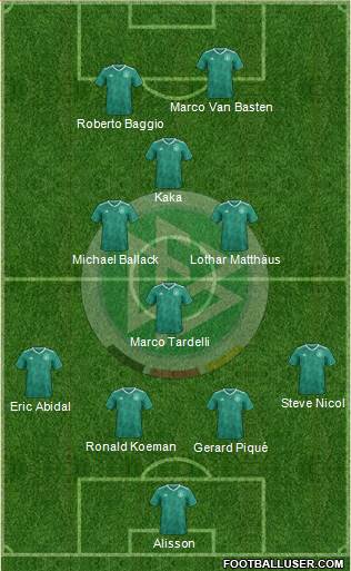 Germany Formation 2019