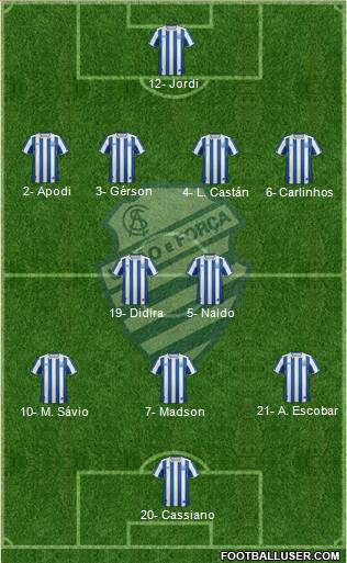 CS Alagoano Formation 2019