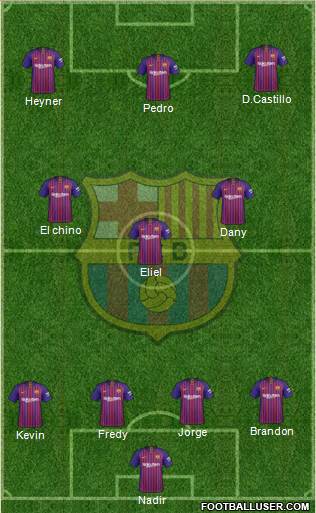F.C. Barcelona Formation 2019