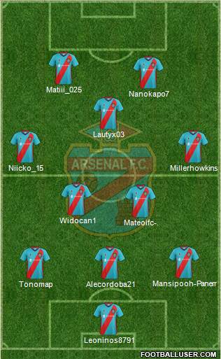 Arsenal de Sarandí Formation 2019