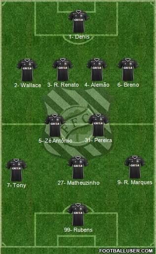 Figueirense FC Formation 2019