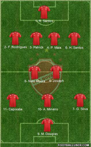 Vila Nova FC Formation 2019