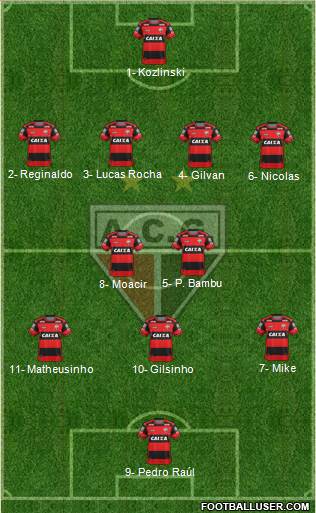 Atlético C Goianiense football formation