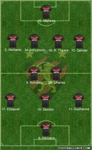 Sport C Recife Formation 2019