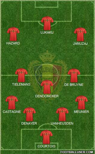 Belgium Formation 2019