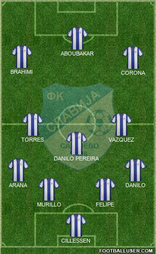 FK Slavija Istocno Sarajevo Formation 2019
