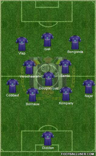 RSC Anderlecht Formation 2019