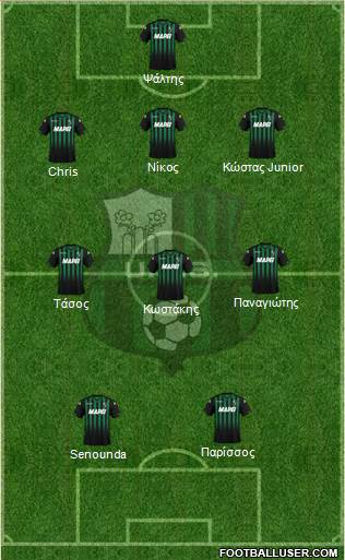 Sassuolo Formation 2019