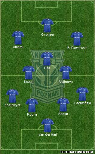 Lech Poznan 4-3-2-1 football formation