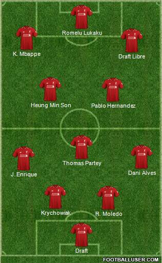 Liverpool Formation 2019