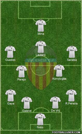Valencia C.F., S.A.D. Formation 2019