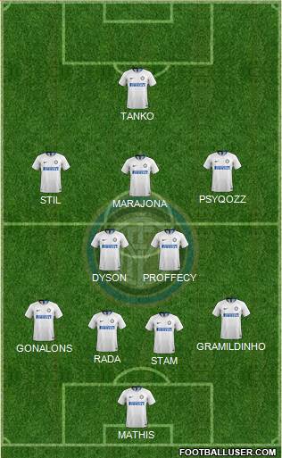 F.C. Internazionale Formation 2019