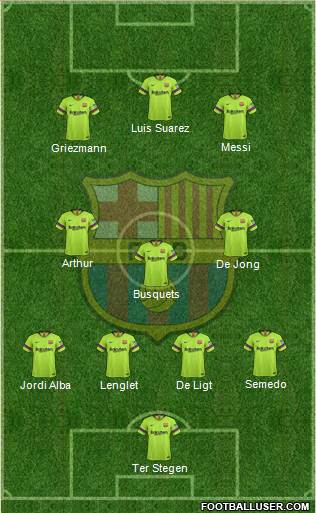 F.C. Barcelona Formation 2019