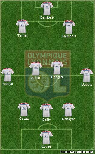 Olympique Lyonnais Formation 2019