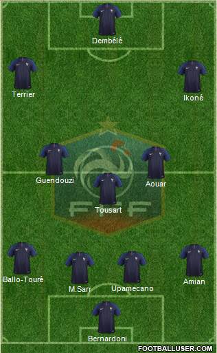 France Formation 2019