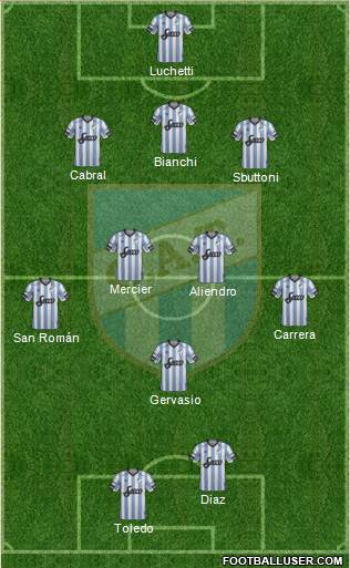 Atlético Tucumán football formation