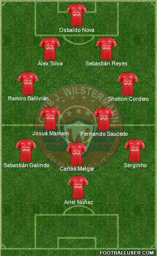 C Jorge Wilstermann Formation 2019