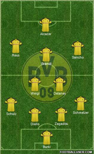 Borussia Dortmund Formation 2019