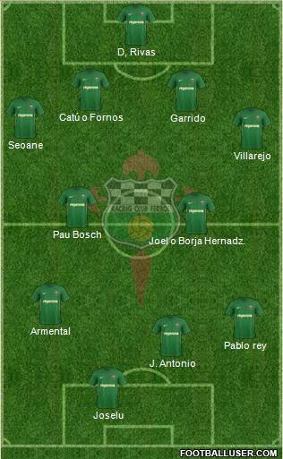 Racing Club de Ferrol S.A.D Formation 2019