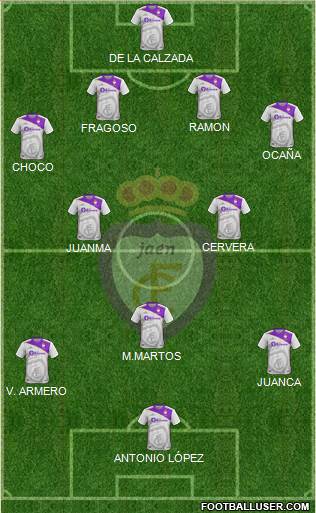Real Jaén C.F. Formation 2019