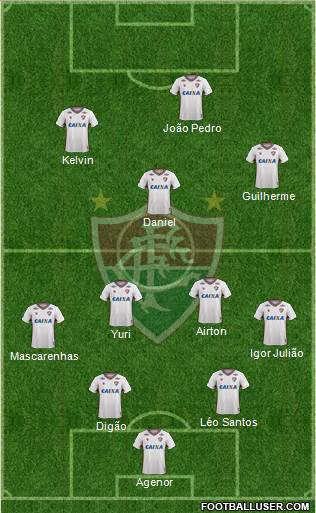 Fluminense FC Formation 2019